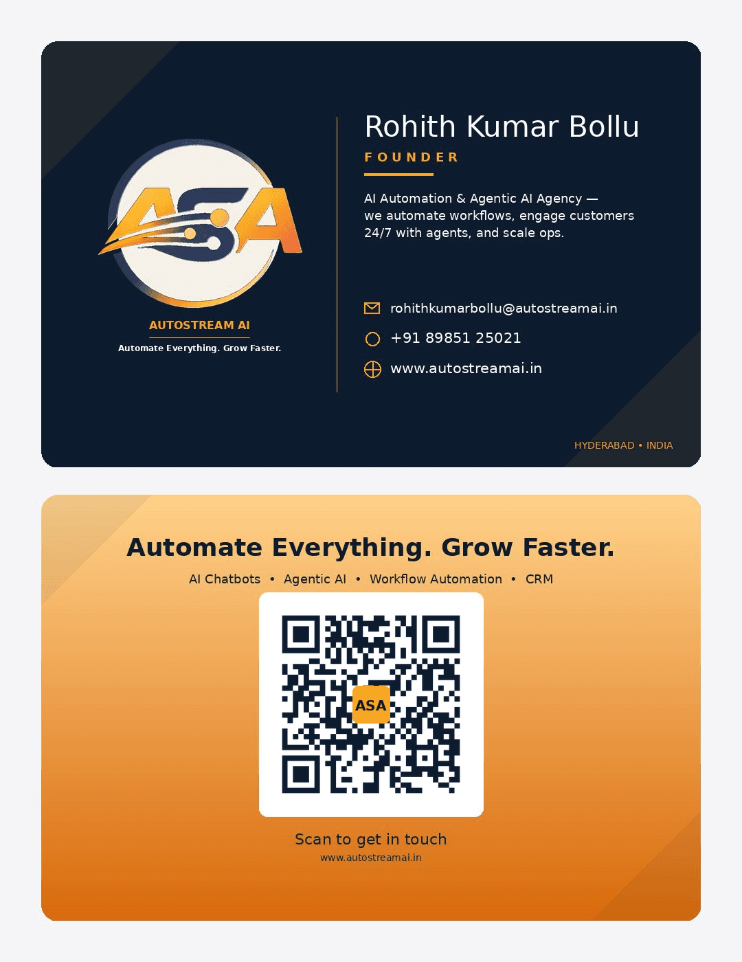 Rohith Kumar Bollu — AutoStream AI Digital Business Card